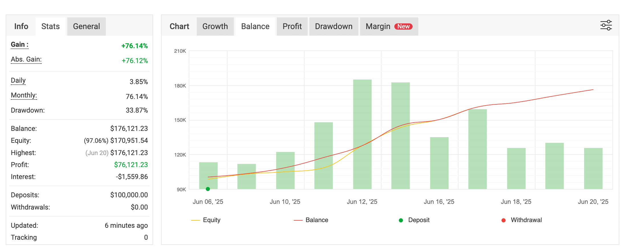 Ai FX 30 Scalper – Multi-Pair AI-Powered Scalping for Forex
