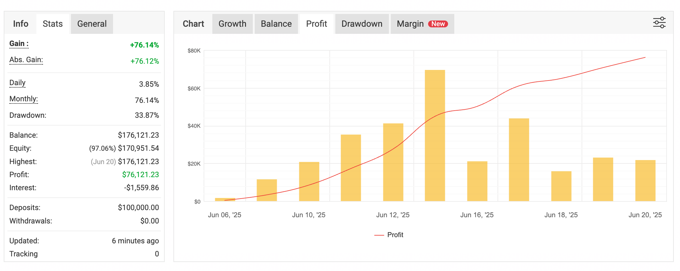 Ai FX 30 Scalper – Multi-Pair AI-Powered Scalping for Forex