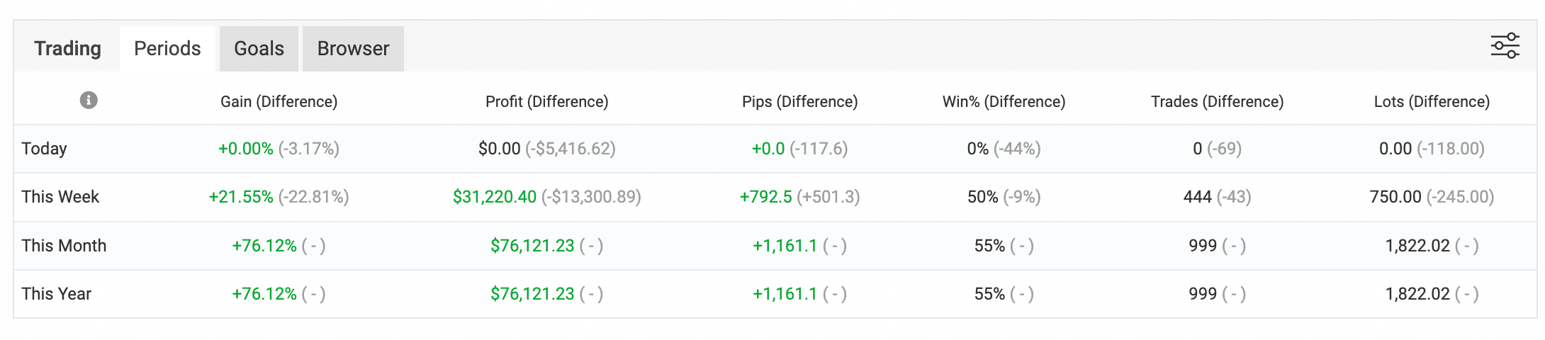 Ai FX 30 Scalper – Multi-Pair AI-Powered Scalping for Forex