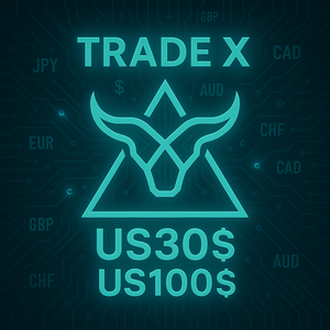 US 30 US 100 US 500 Striker - Master the Market with Ai Scalping