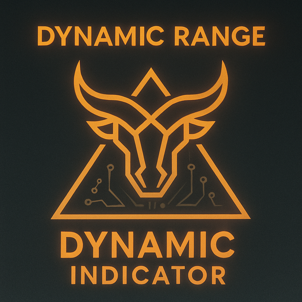 Dynamic Range - Trade X Indicators