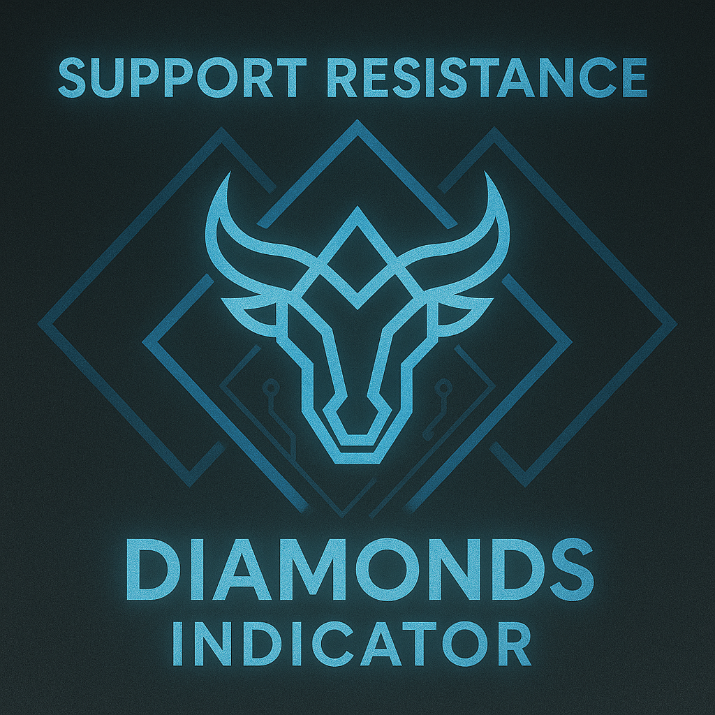 Support and Resistance Diamonds - Trade X Indicators