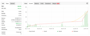 Trade X BTC AI – 24/7 Intelligent Trading on BTCUSD