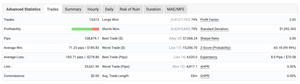 Trade X BTC AI – 24/7 Intelligent Trading on BTCUSD