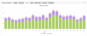 Trade X BTC AI – 24/7 Intelligent Trading on BTCUSD