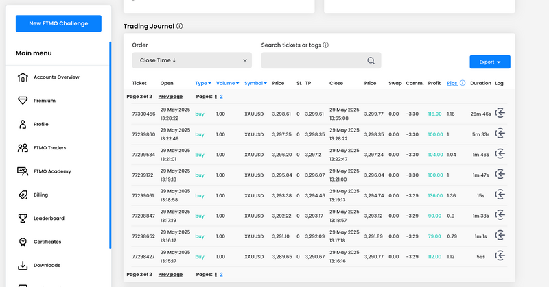 Trade X FTMO Prop XAUUSD Algo