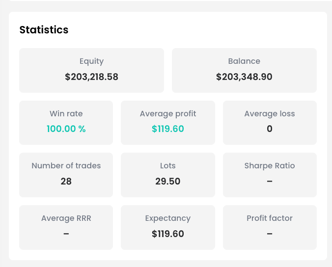 Trade X FTMO Prop XAUUSD Algo