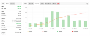 Ai FX 30 Scalper – Multi-Pair AI-Powered Scalping for Forex