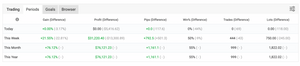 Ai FX 30 Scalper – Multi-Pair AI-Powered Scalping for Forex