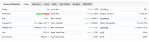 Ai FX 30 Scalper – Multi-Pair AI-Powered Scalping for Forex